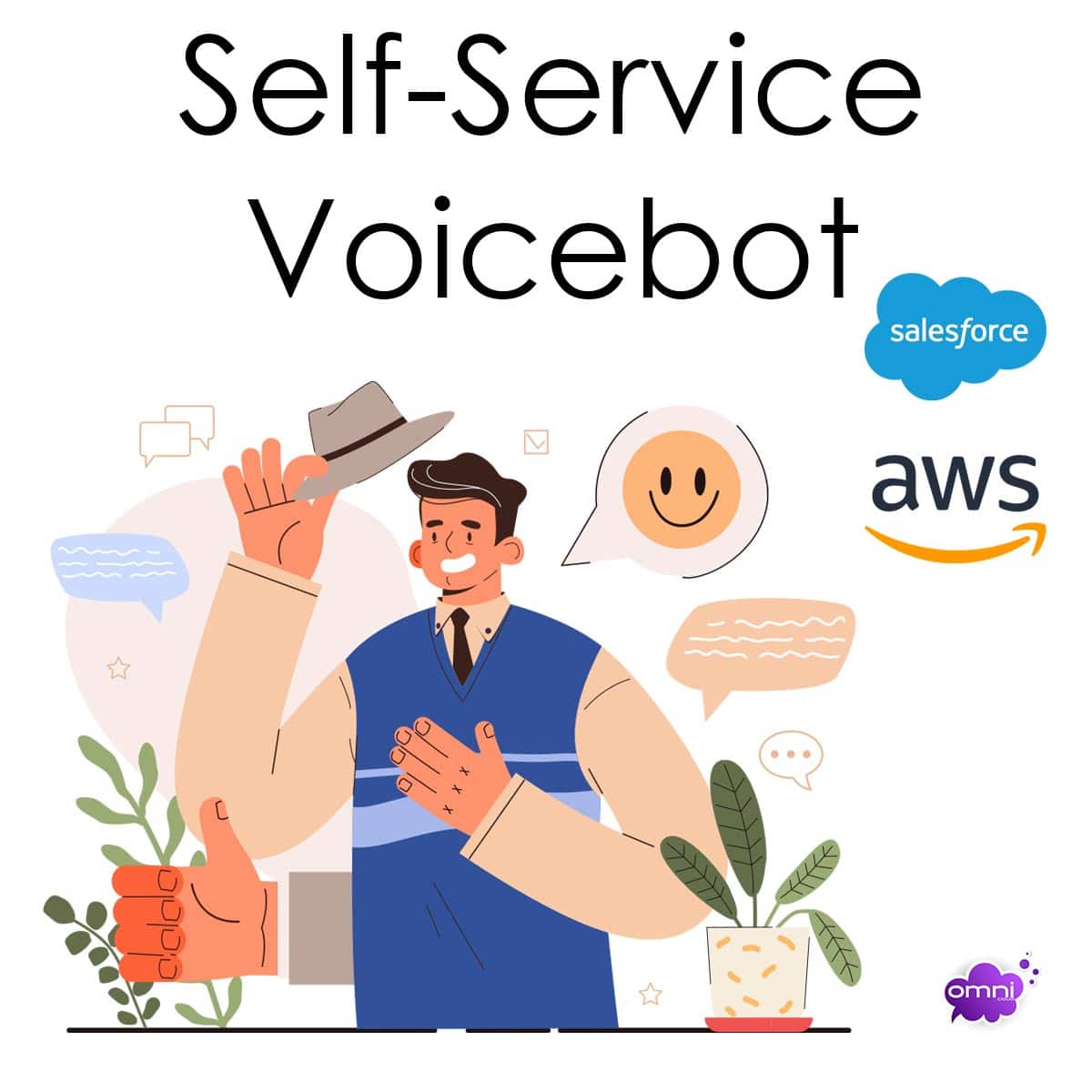 Salesforce Service Cloud Voice – Service Appointment Self-Service application