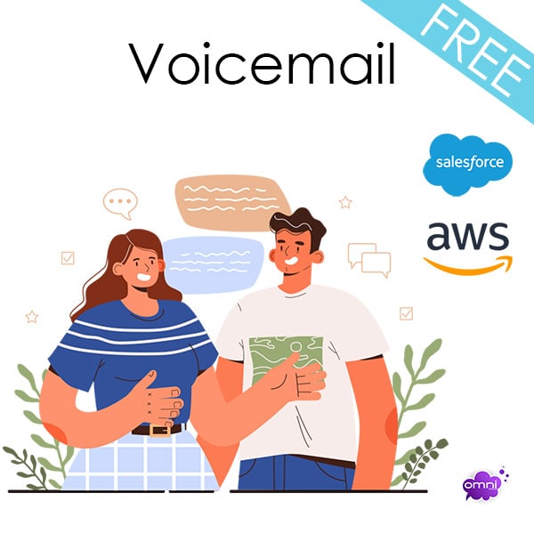 Salesforce Service Cloud Voice – Voicemail